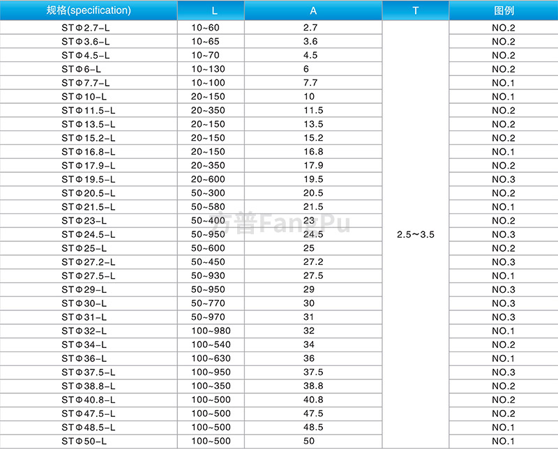1614927746438029.jpg 圓管手把套-2.jpg